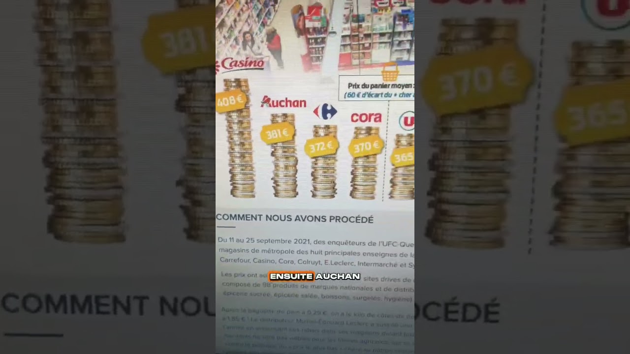 Top 8 des supermarchés les moins chers en France 🇫🇷 #supermarché #courses