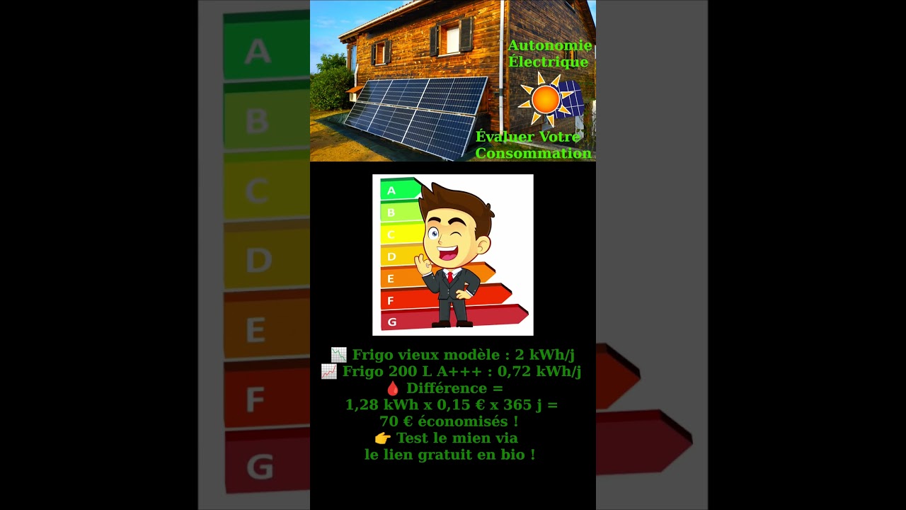 2.1.2.🧊💡 Réfrigération Mon frigo A+++ me fait économiser 200 € an