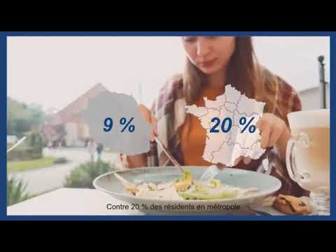 Les habitudes alimentaires des Réunionnais en 2017