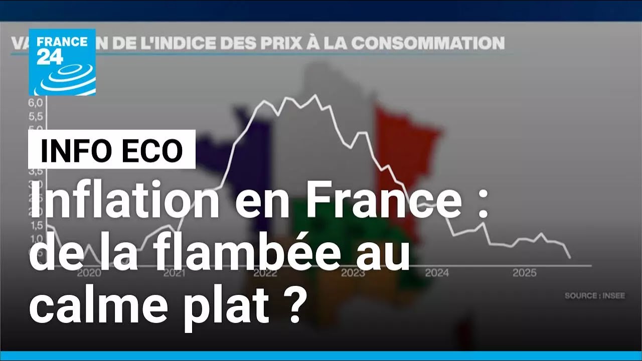 Inflation en France : comment est-on passé de la flambée au calme plat ? • FRANCE 24