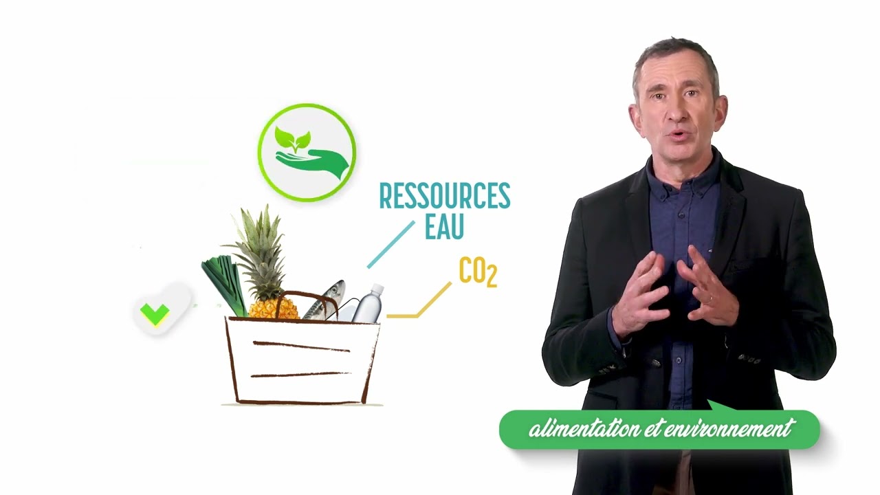 Nos choix alimentaires impactent l'environnement. Comment ?